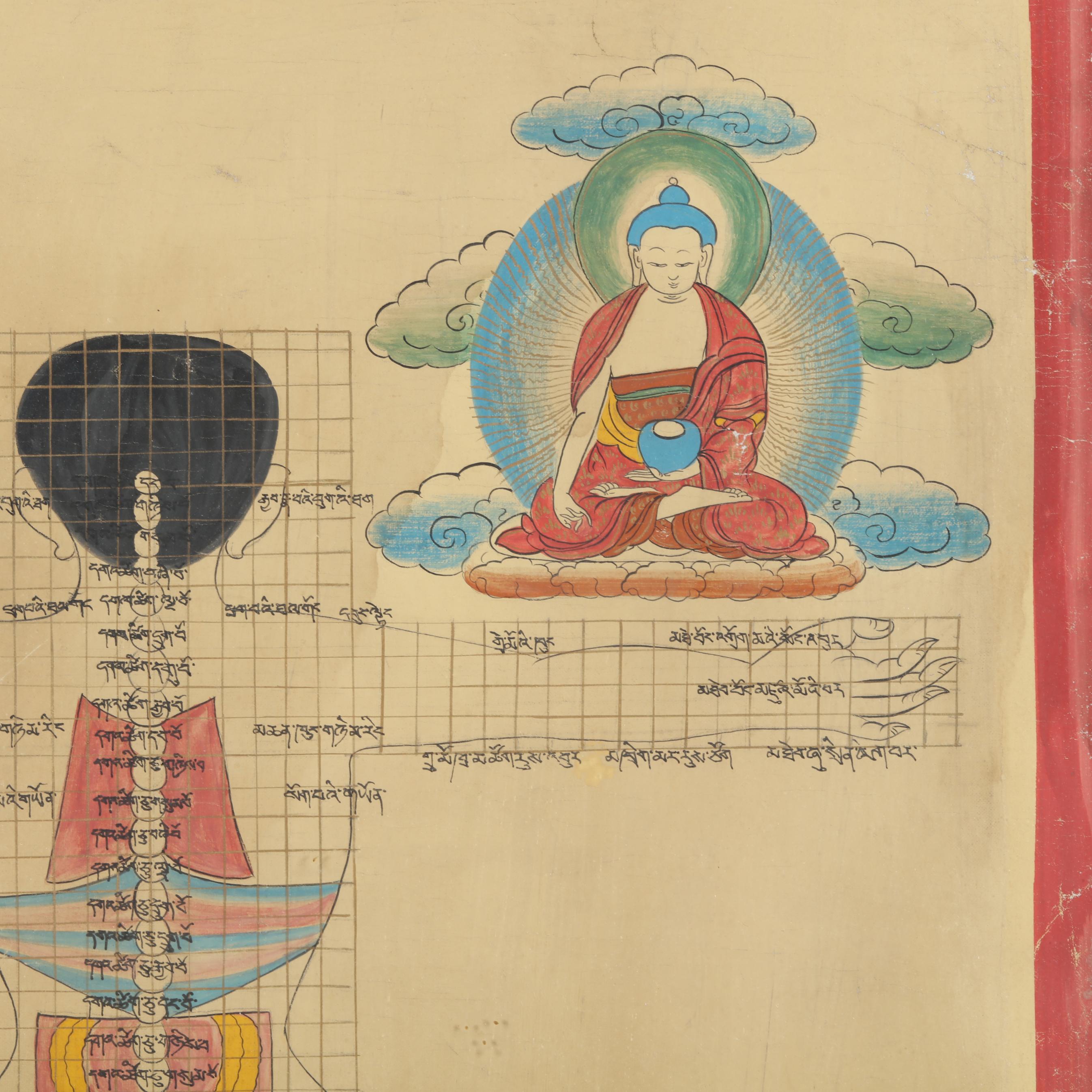 Two Tibetan Medical Paintings from the Blue Beryl Series