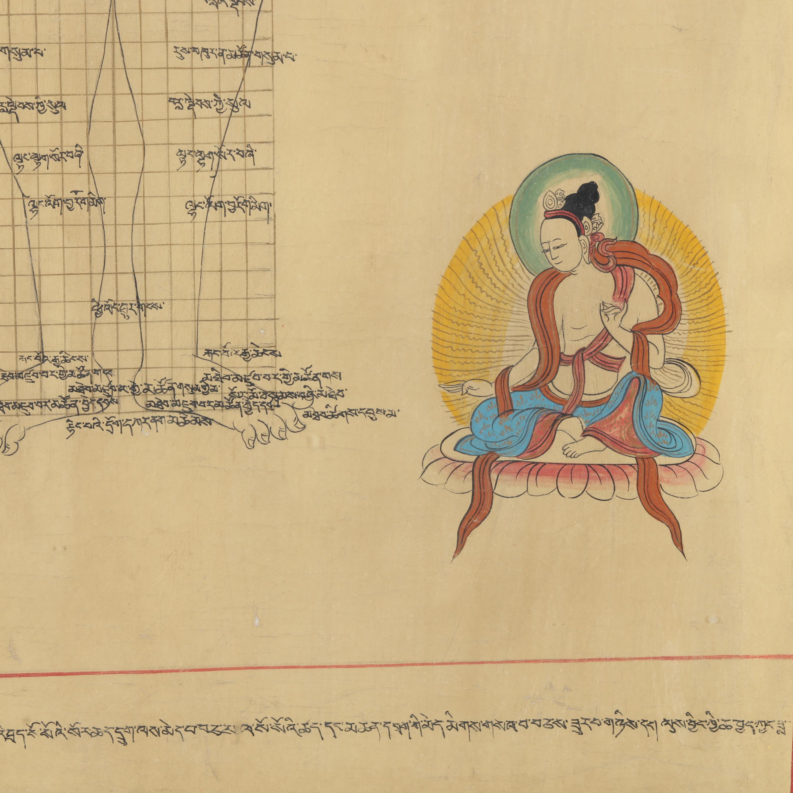 Two Tibetan Medical Paintings from the Blue Beryl Series