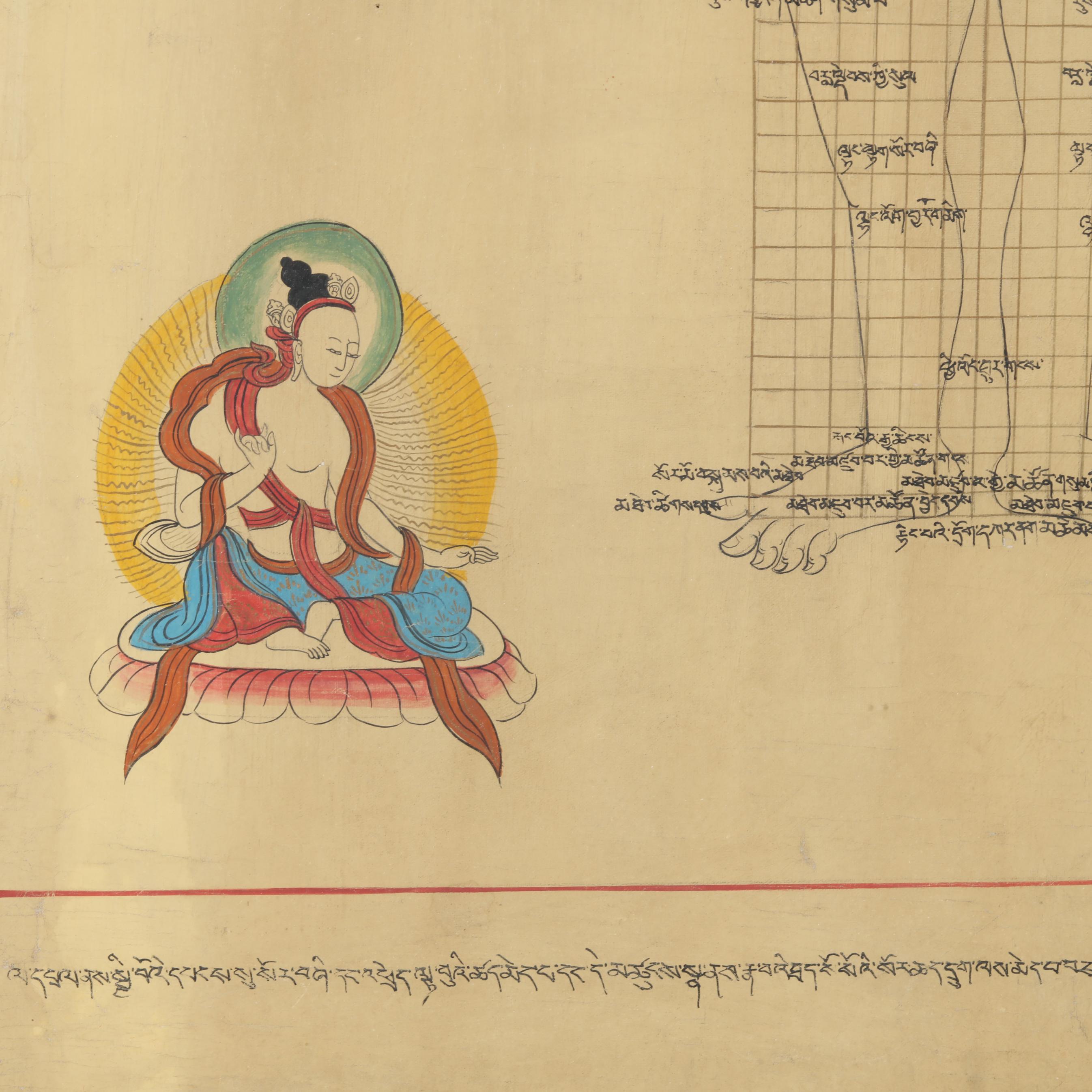 洋書 Tibetan Medical Paintings Tibetan Medical Paintings: Illustrations to the Blue Beryl