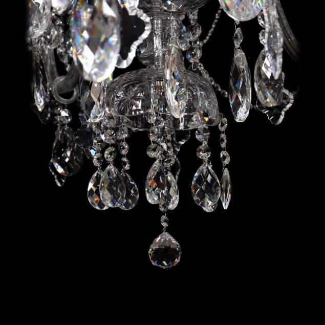 The April Estate Auction