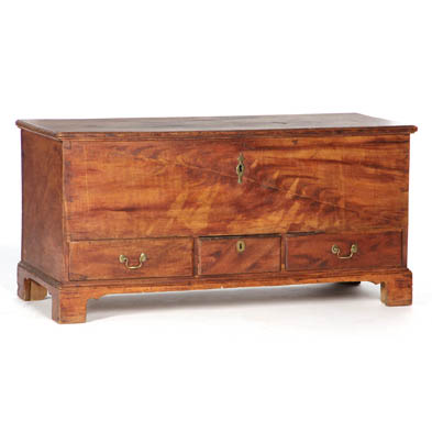 north-carolina-paint-decorated-blanket-chest