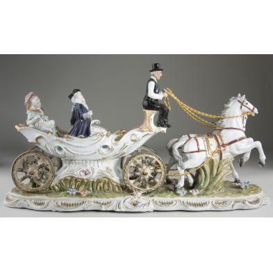 capodimonte-porcelain-figural-group