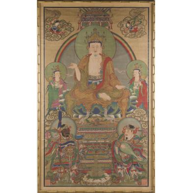 sino-tibetan-style-buddhist-painting