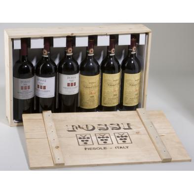 chianti-classico-riserva-vanti-fossi