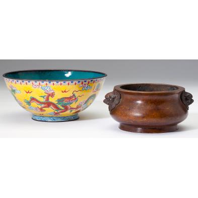 chinese-canton-enamelware-bowl-bronze-censer