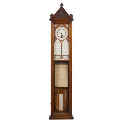 the-fitzroy-aneroid-barometer