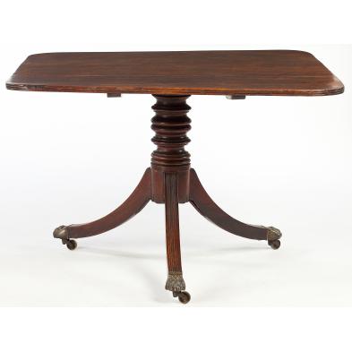 george-iii-tilt-top-breakfast-table