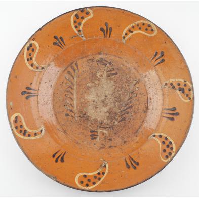 alamance-county-redware-plate-circa-1800
