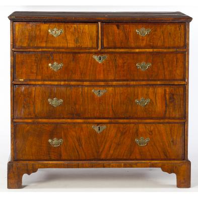 george-ii-chest-of-drawers