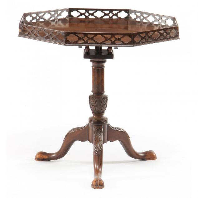 george-iii-style-tilt-top-tea-table