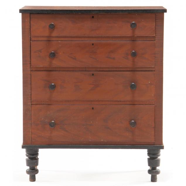 north-carolina-paint-decorated-karsten-peterson-chest-of-drawers