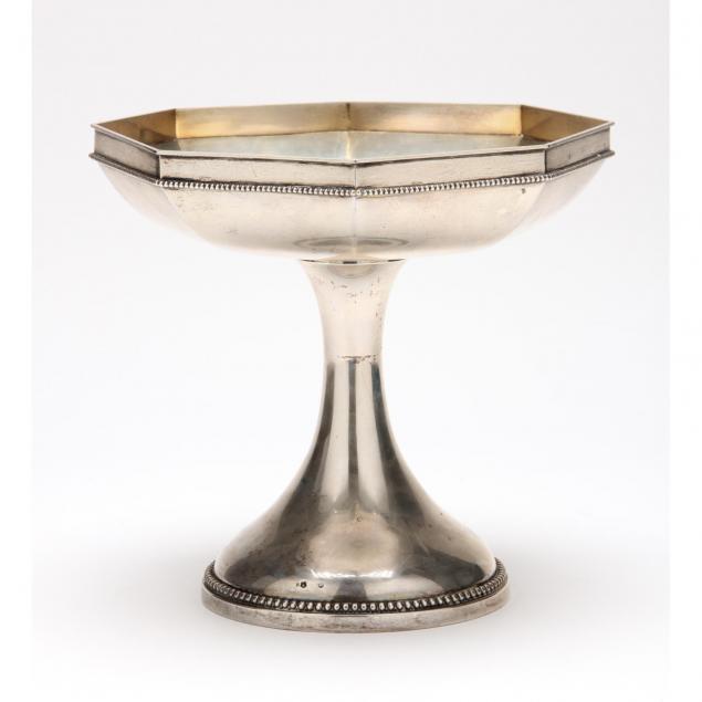 austrian-silver-pedestal-bowl