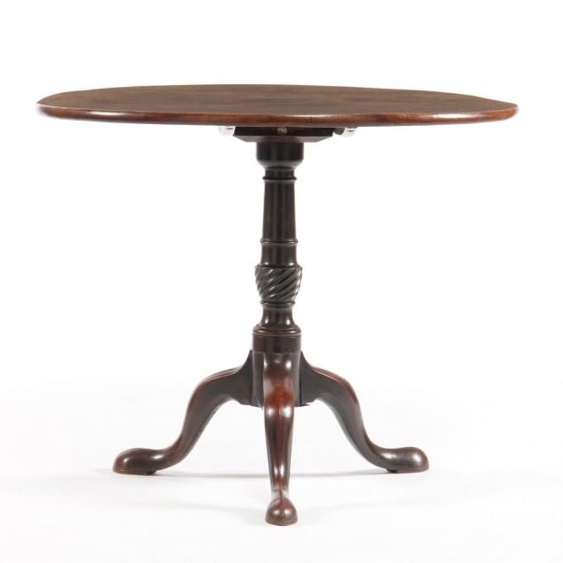 george-ii-tilt-top-tea-table