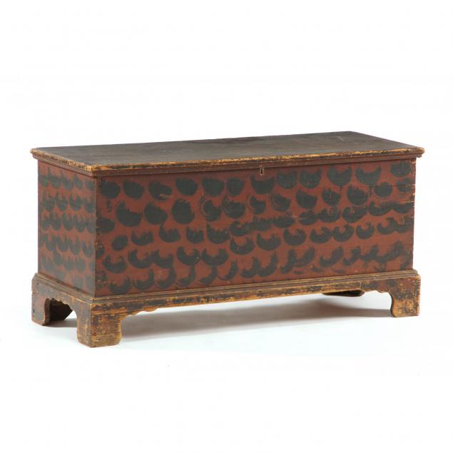 north-carolina-paint-decorated-diminutive-blanket-chest