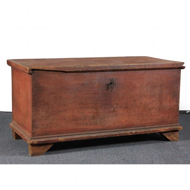 continental-painted-blanket-chest