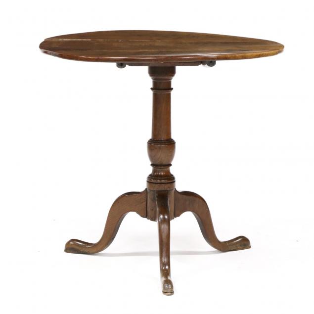 george-ii-tilt-top-tea-table