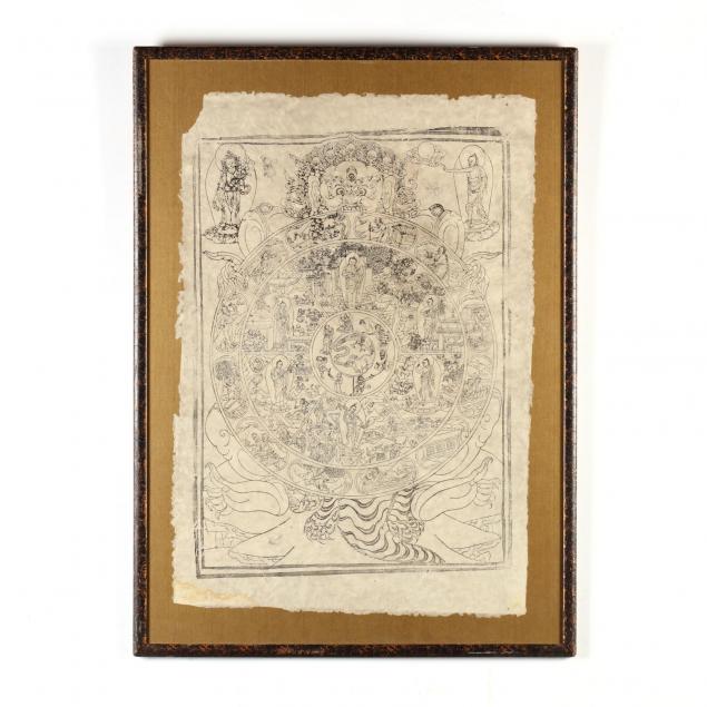 tibetan-mandala-block-print