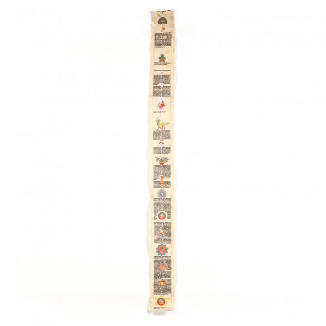 an-indian-scroll-of-meditative-chakras