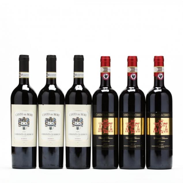 fine-chianti-classico-selection