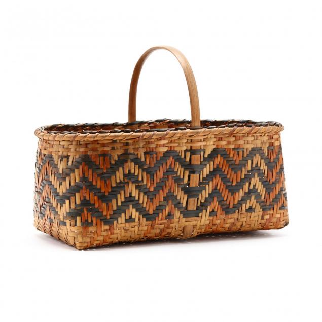 cherokee-market-basket