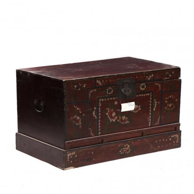 chinese-paint-decorated-blanket-chest