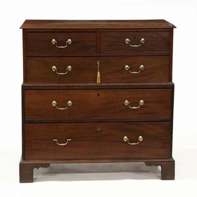 george-iii-campaign-chest