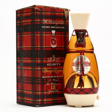 gilbey-s-spey-royal-scotch-whisky