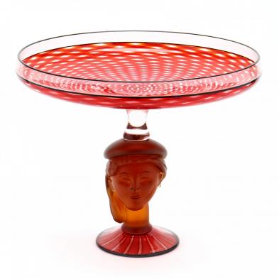 kenny-pieper-nc-figural-glass-compote