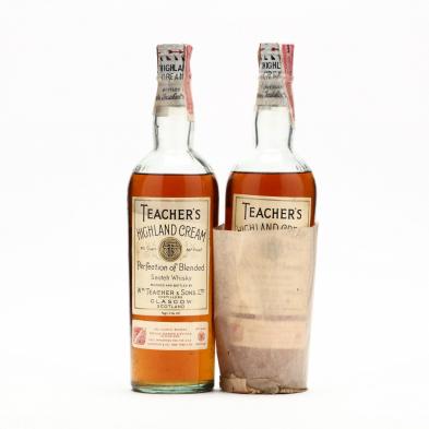 teacher-s-highland-cream-scotch-whisky
