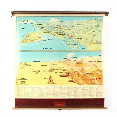 vintage-george-f-cram-geographical-terms-classroom-map
