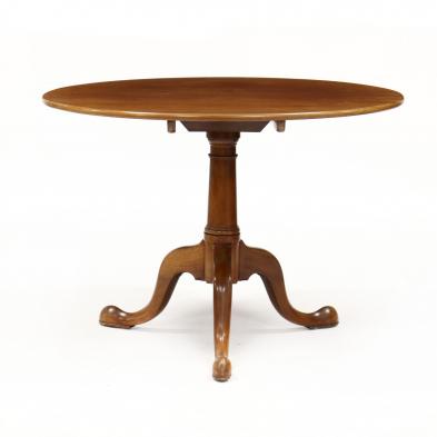 george-iii-mahogany-tilt-top-tea-table