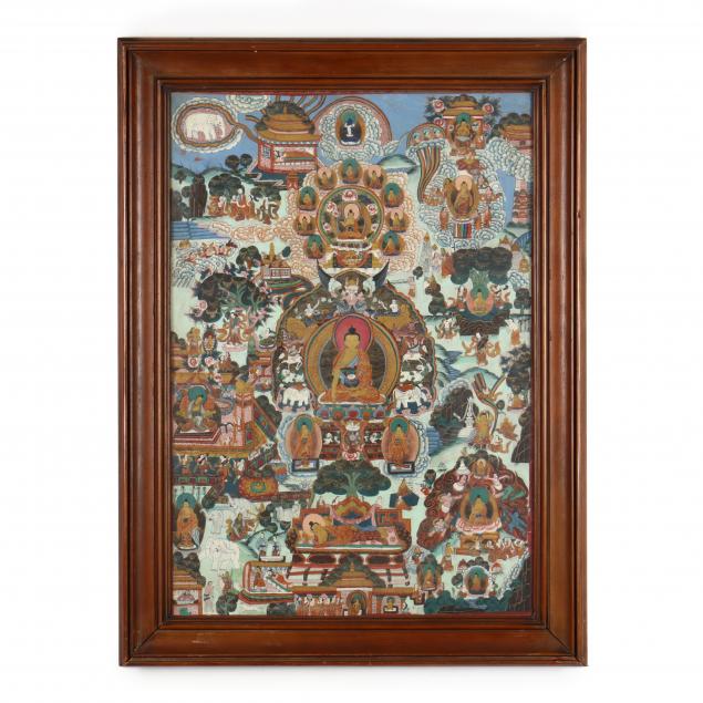 a-tibetan-thangka-with-life-of-shakyamuni-buddha