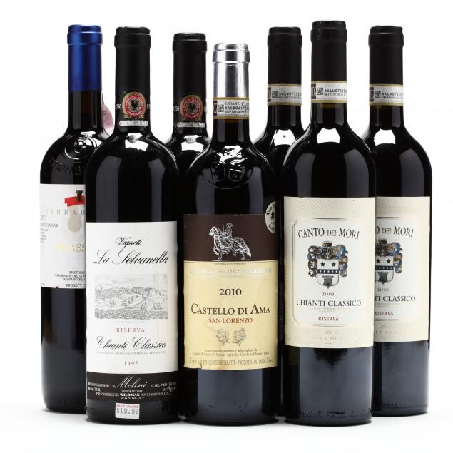 Wonderful Collection of Chianti Classico (Lot 5359 Fine WineSep 17
