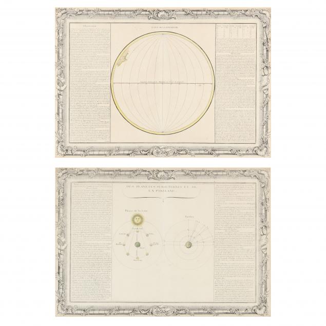 two-early-french-charts-showing-lunar-phases-and-earth-s-ranges-of-longitude