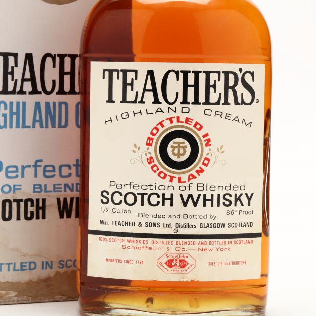 Teacher