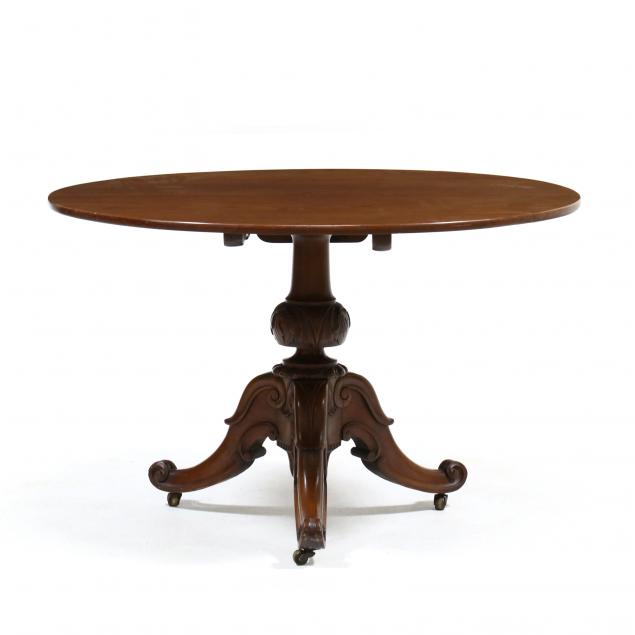 william-iv-mahogany-tilt-top-breakfast-table