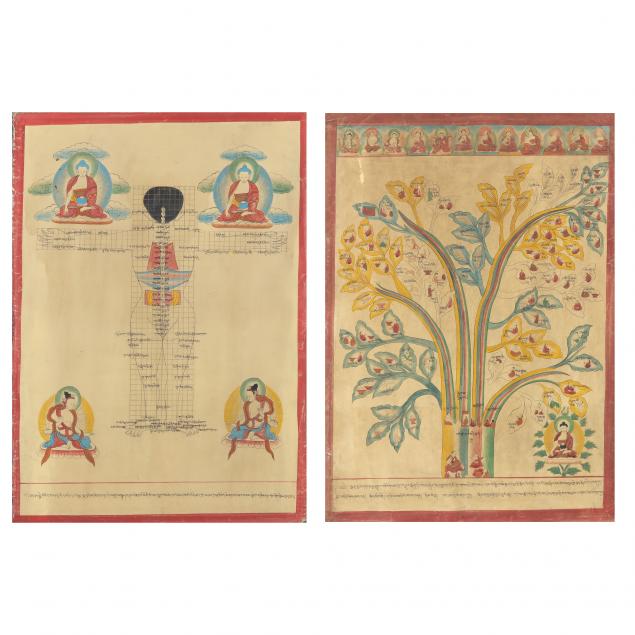 Two Tibetan Medical Paintings from the Blue Beryl Series (Lot 1224