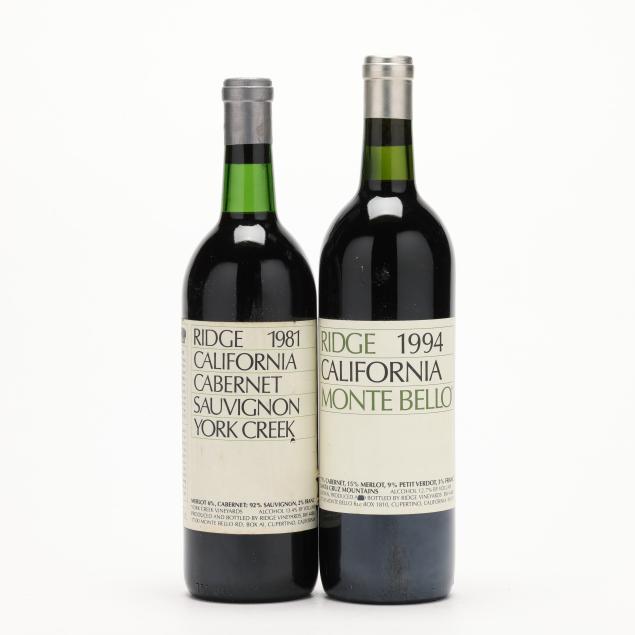 1981-1994-ridge