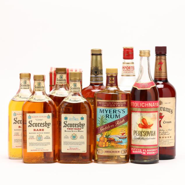 global-spirits-selection